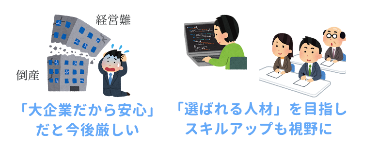必要なこと