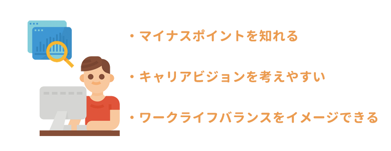 メリット