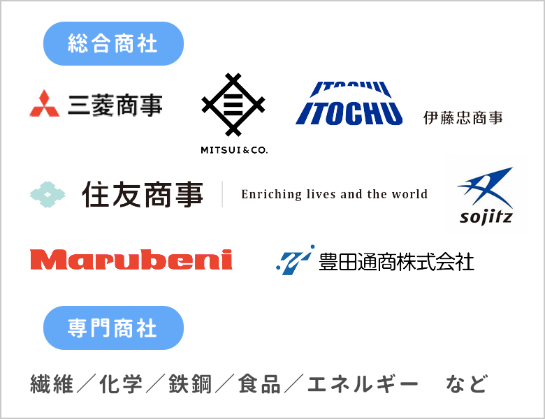 商社の違い