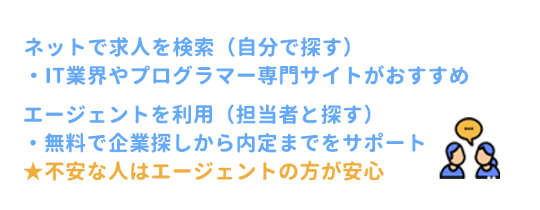 プログラマーになる方法