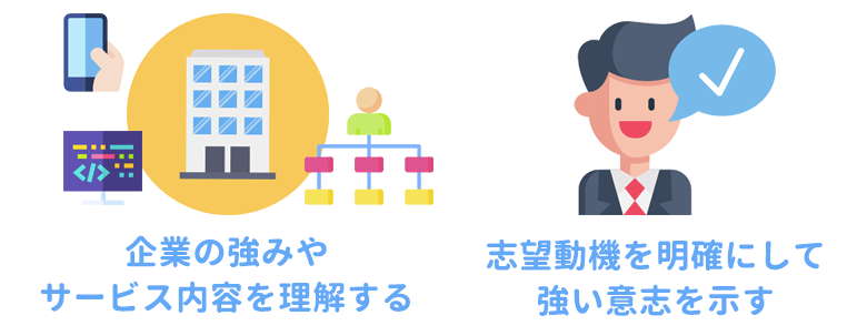 内定勝ち取る
