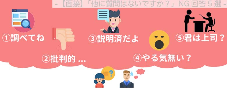 面接 他に質問はないですか NGな質問