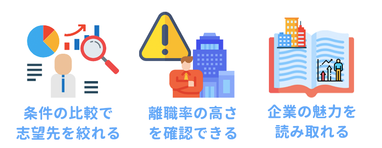 メリット