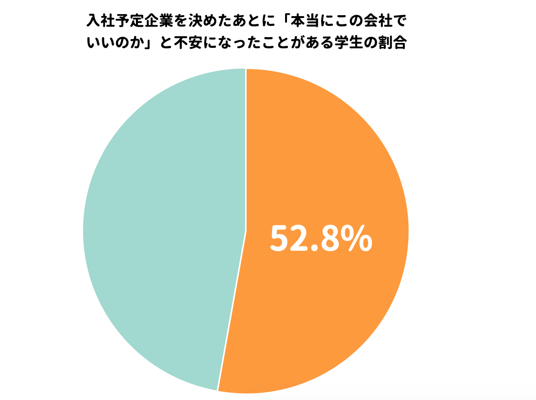 2020sotsu