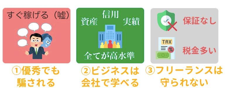 就活しない生き方