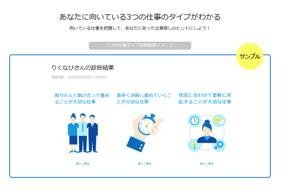 リクナビ診断