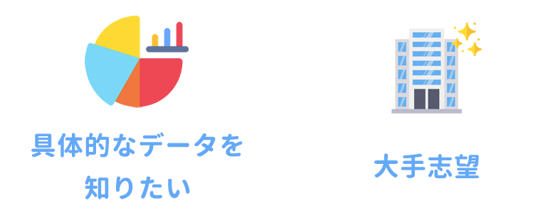 ブンナビ