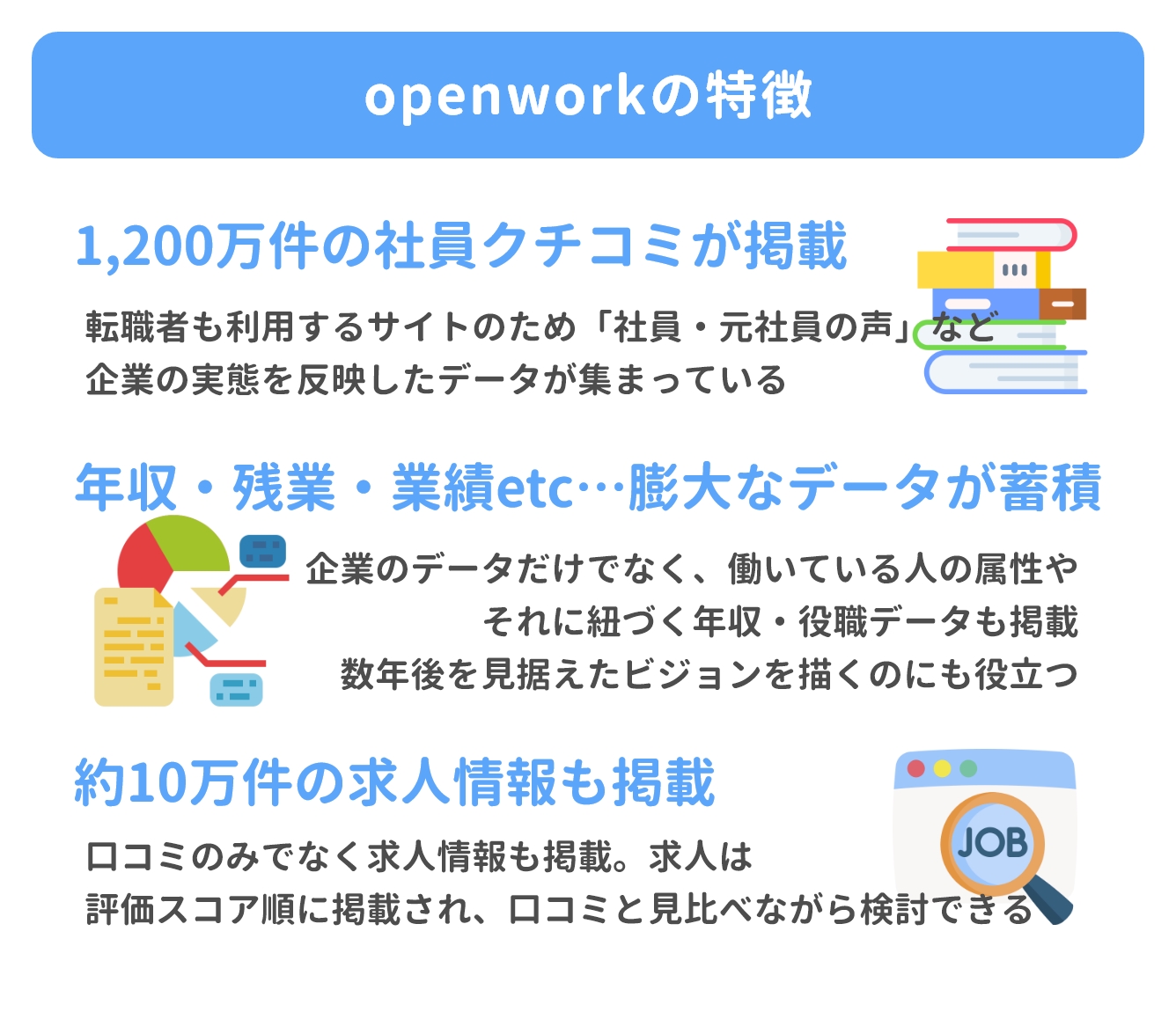 画像の説明