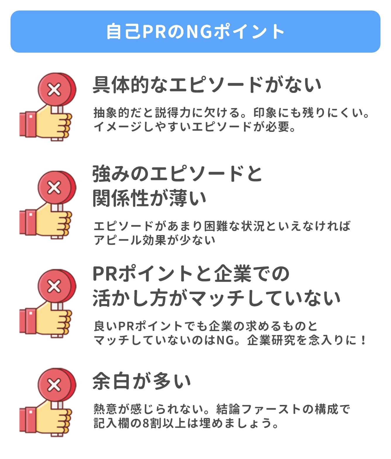 画像の説明